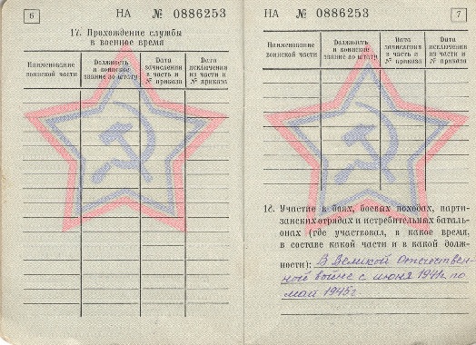 Военный билет Седова И.С. 